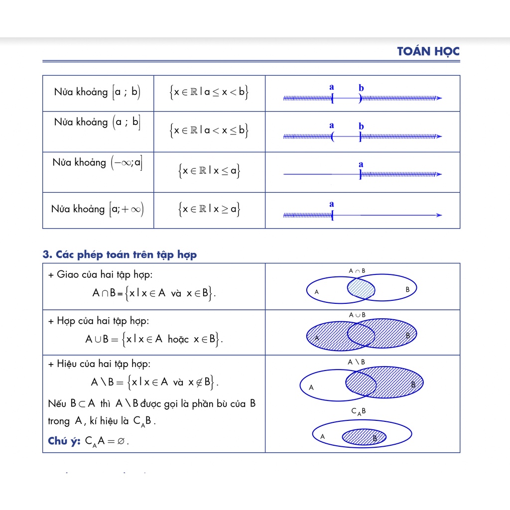 Sách Lớp 10- Sách Học giỏi không khó môn Toán Lớp 10- Dùng cho cả 3 sách Kết nối, Cánh diều, Chân trời - Nhà sách Ôn luyện