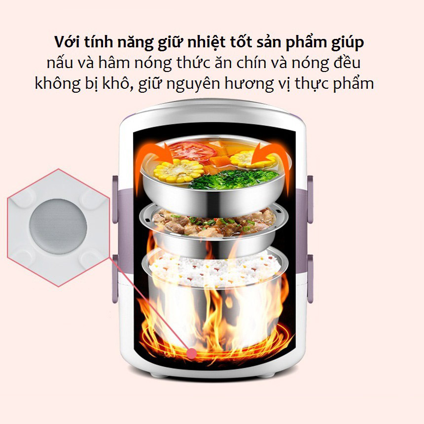 Hộp cơm cắm điện văn phòng 3 tầng chức năng hâm nóng và nấu chín thực phẩm RONGWEI - Hàng nhập khẩu