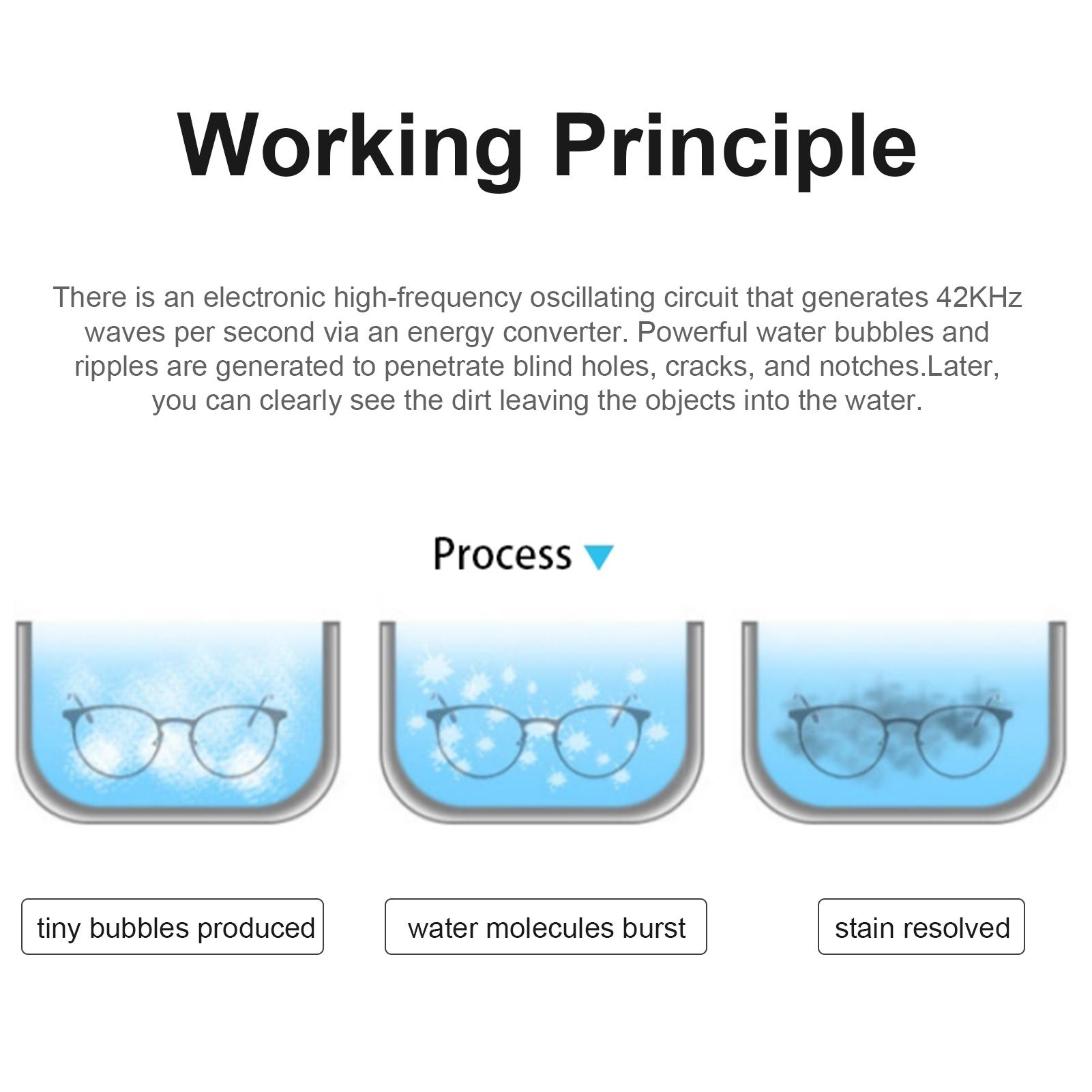 Máy làm sạch phụ kiện như mắt kính, vòng đeo tay, trang sức, vòng cổ,... 42000Hz, rung tần số cao - Đen trắng - Đầu cắm của Hoa Kỳ