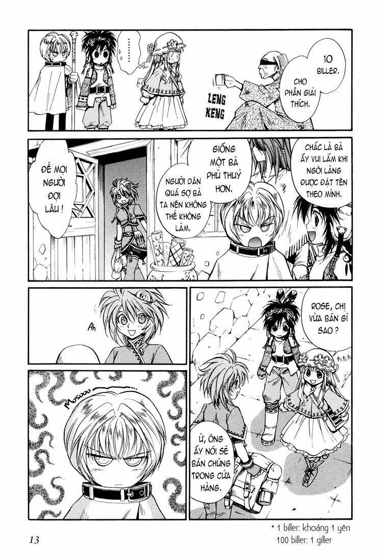 +anima chapter 15 15