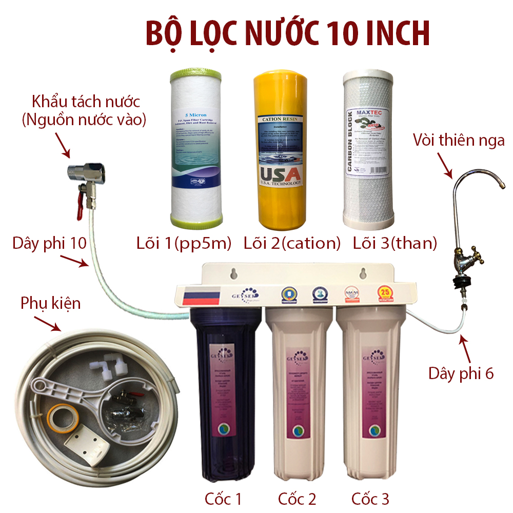 Bộ 3 lõi loc nước 10inch (PP5m +Cation vàng +Than lưới)