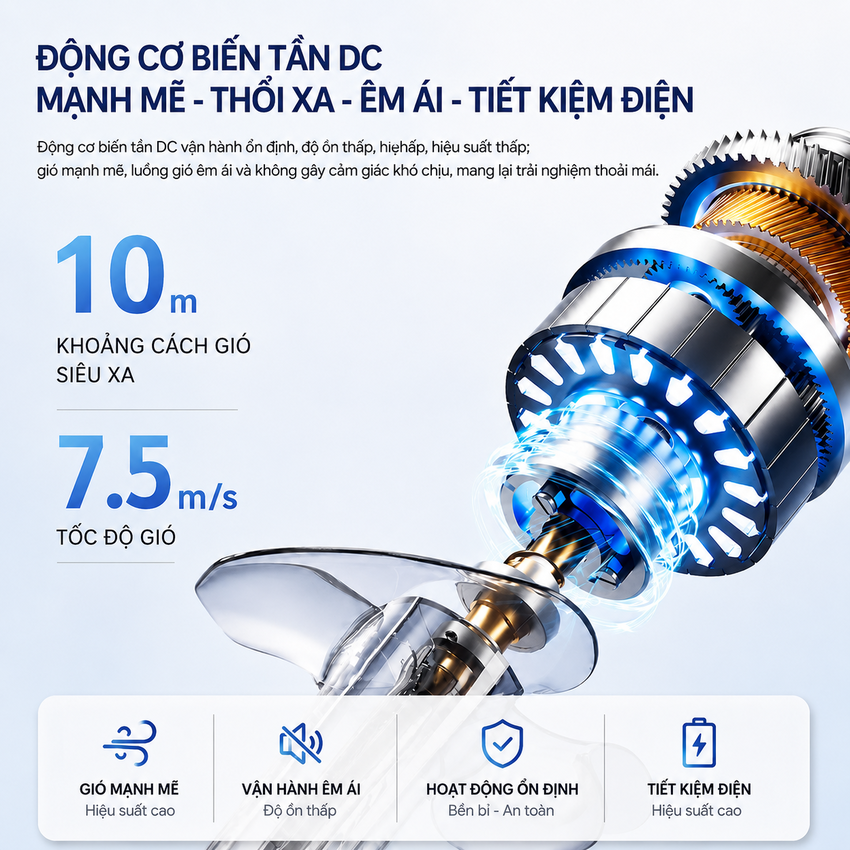 HÀNG CHÍNH HÃNG - Quạt tuần hoàn không khí Serial 3000, động cơ biến tần chuyên nghiệp. Thương hiệu Hà Lan cao cấp Philips - ACR3246CFV