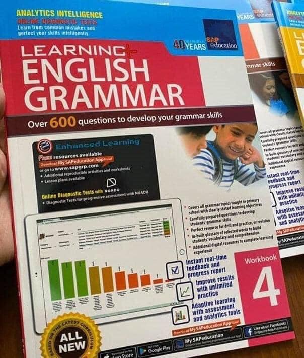 Learning English grammar-6Q bản màu