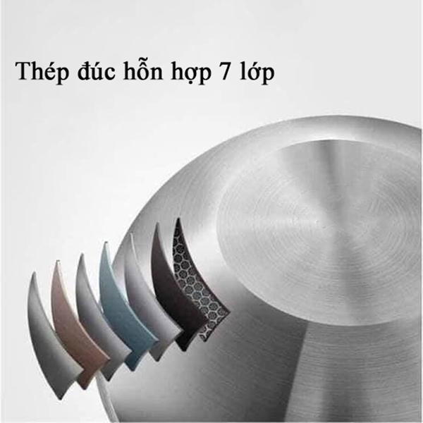 Chảo Chống Dính Inox 304 Cao Cấp - Công Nghệ Blackcube 7 Lớp - GDHN Loại Tốt
