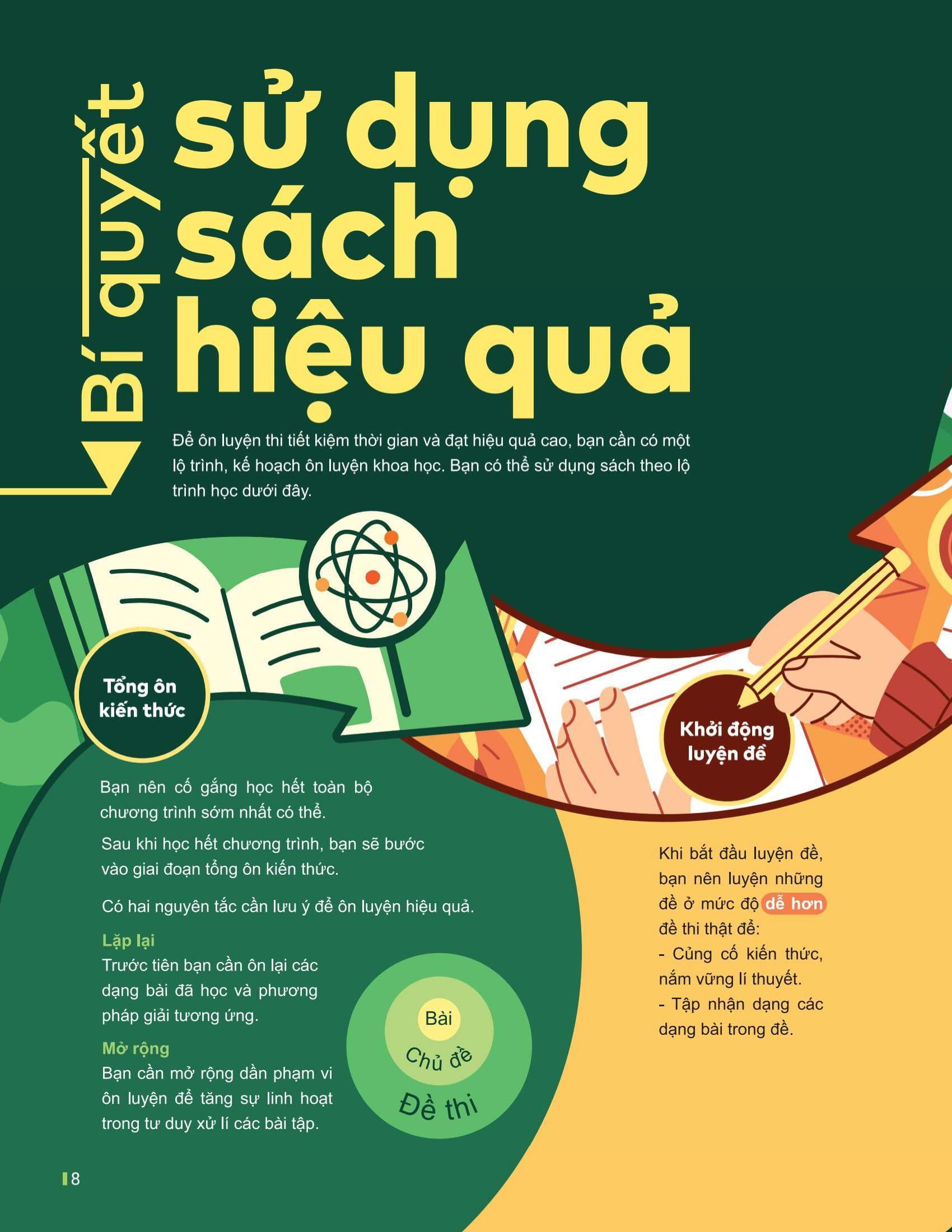 Sách - Đột Phá Tư Duy Kì Thi Tốt Nghiệp THPT - Môn Sinh Học