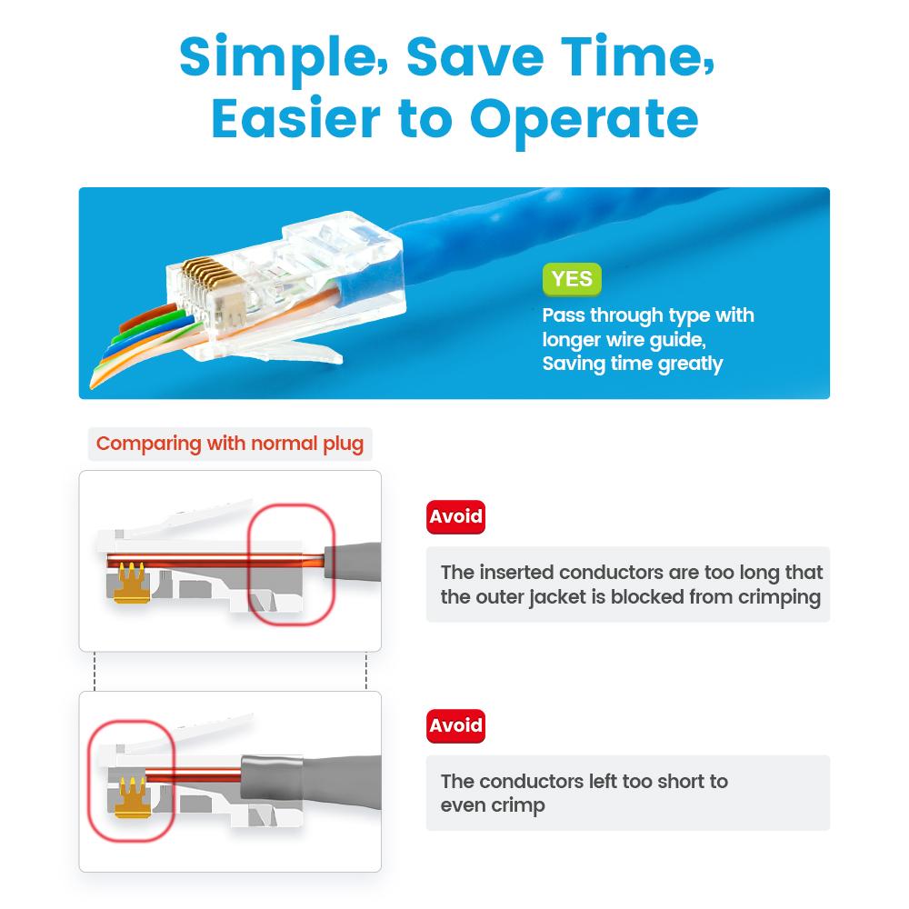 AMPCOM RJ45 plug mô-đun, cat6 cat5e đi qua các đầu nối mạng UTP 3/50μ kết thúc 8p8c crimp cho cáp Ethernet cho Ethernet