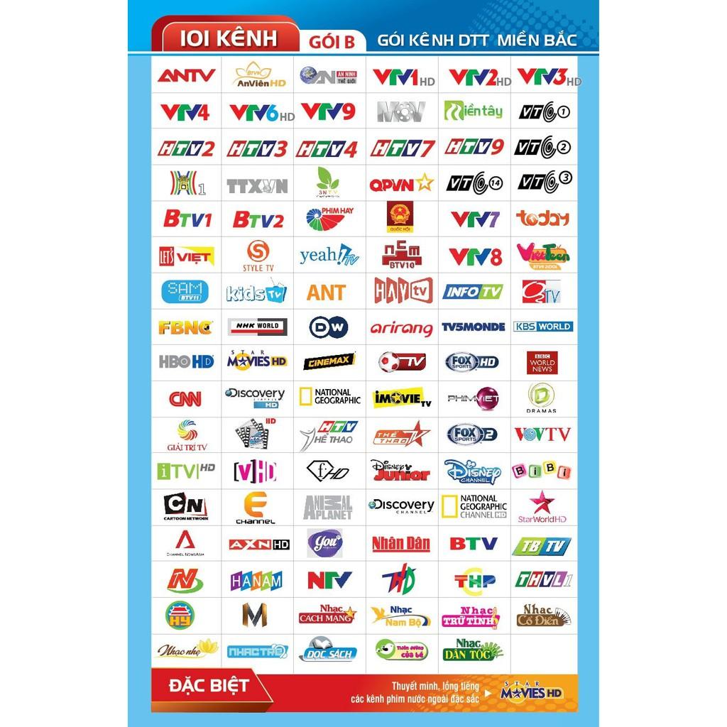 ĐẦU THU MẶT ĐẤT AVG F6 XEM HƠN 100 KÊNH TRUYỀN HÌNH