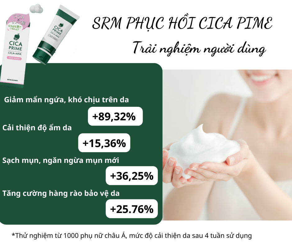 Sữa rửa mặt phục hồi da Cica Prime Nhật Bản CICA AHA