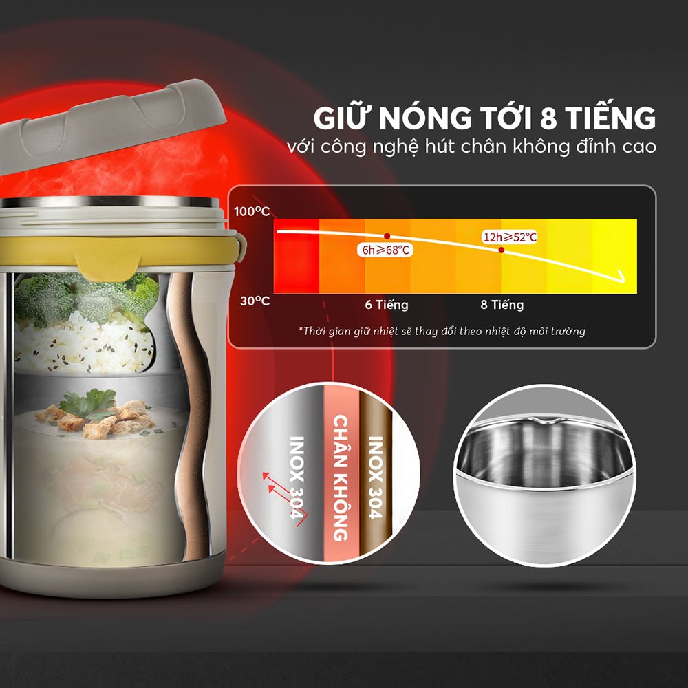Bình đựng thức ăn giữ nhiệt inox 304 Elmich EL8310 1.2L, Hàng chính hãng, quai xách silicone,nắp có thể tháo rời-JoyMall
