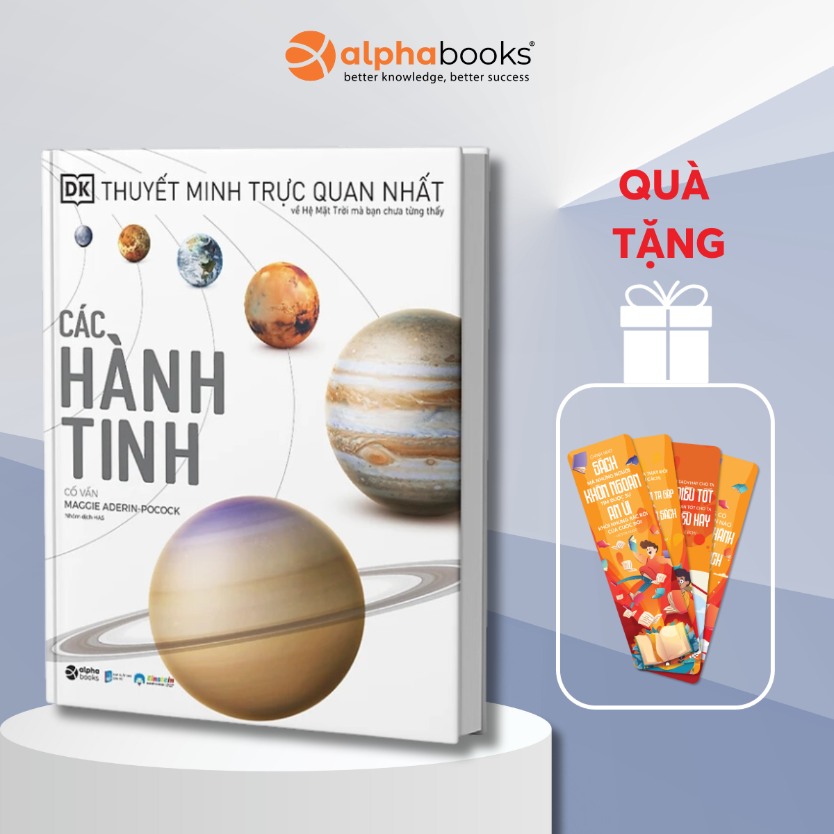 Các Hành Tinh