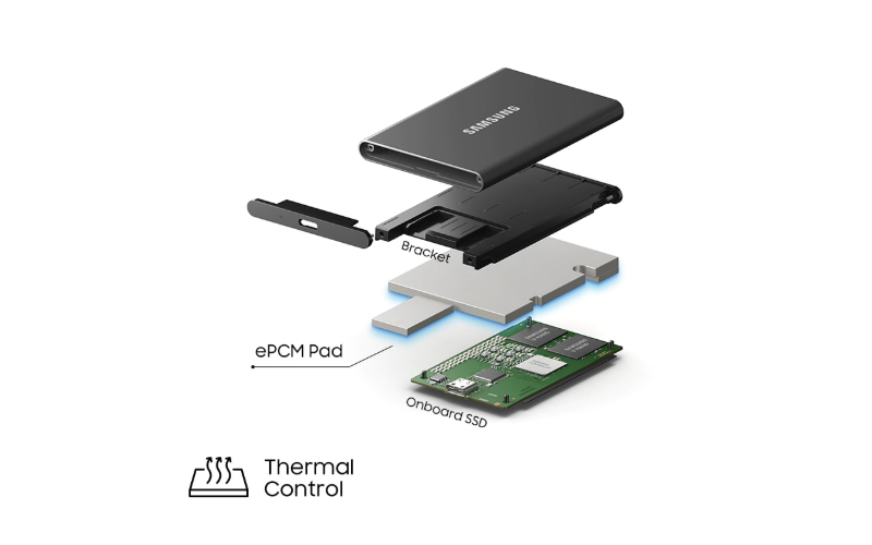 Ổ cứng di động SSD Samsung T7 Portable USB Type C 3.2 Gen 2- Hàng Chính Hãng