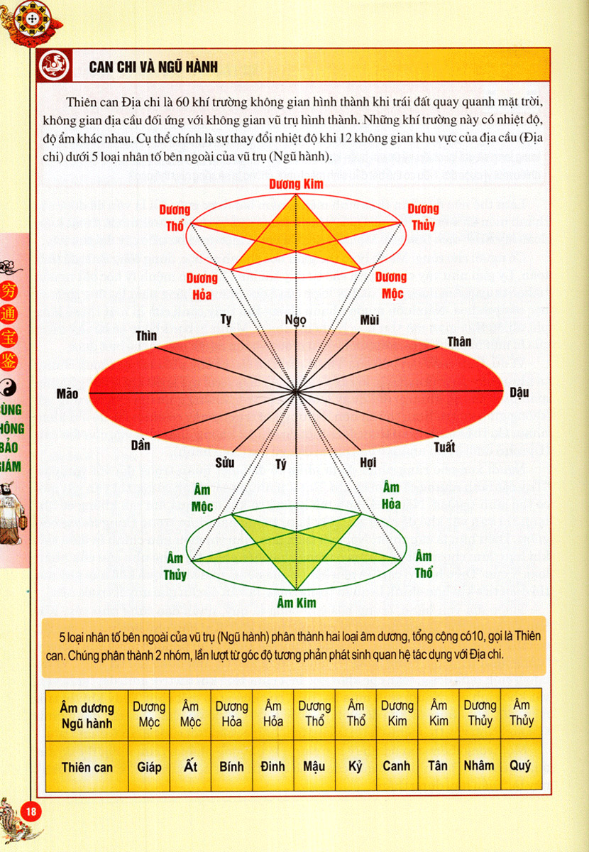 Uyên Hải Tử Bình - Tập 2 (QB)