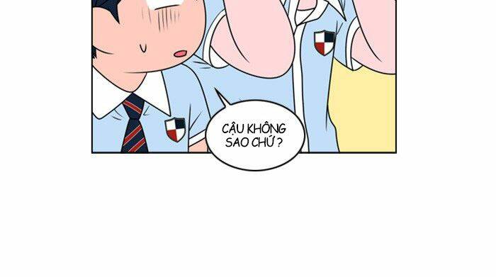 no scope chapter 6 64