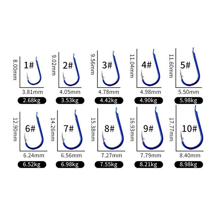 Thẻo đôi câu cá buộc sẵn, bộ 10 thẻo đôi bằng dây cước đã buộc sẵn lưỡi câu tiện lợi chuyên dùng cho câu đơn, câu đài