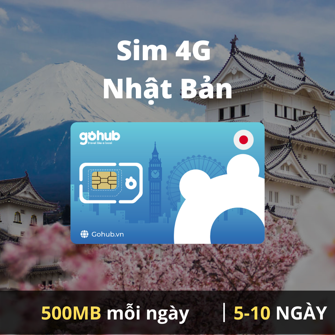 SIM 4G du lịch Nhật Bản - Gói theo ngày