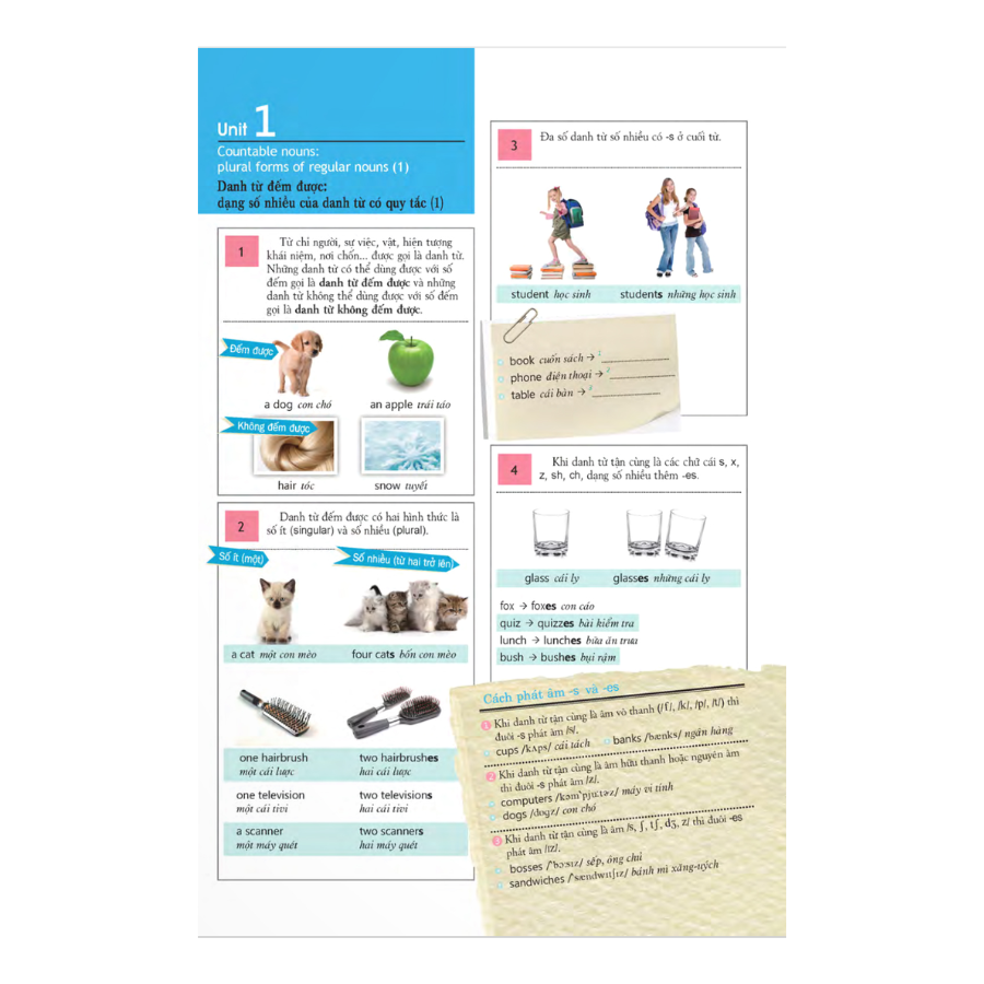 Sách Ngữ Pháp Tiếng Anh – Trình Độ Sơ Cấp (Tập 1)