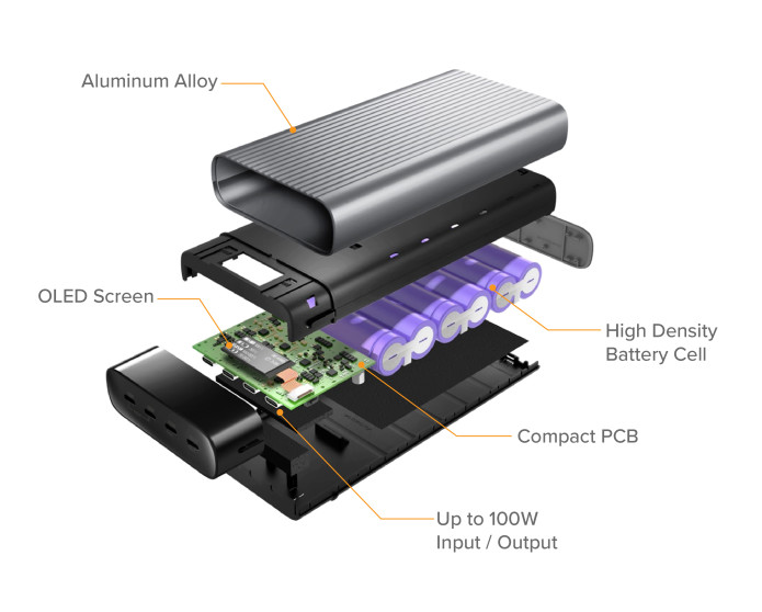 PIN SẠC DỰ PHÒNG HYPERJUICE BATTERY PACK 4*USB-C 27000 MAH, 245W ĐẦU TIÊN TRÊN THẾ GIỚI HJ245B - Hàng Chính Hãng