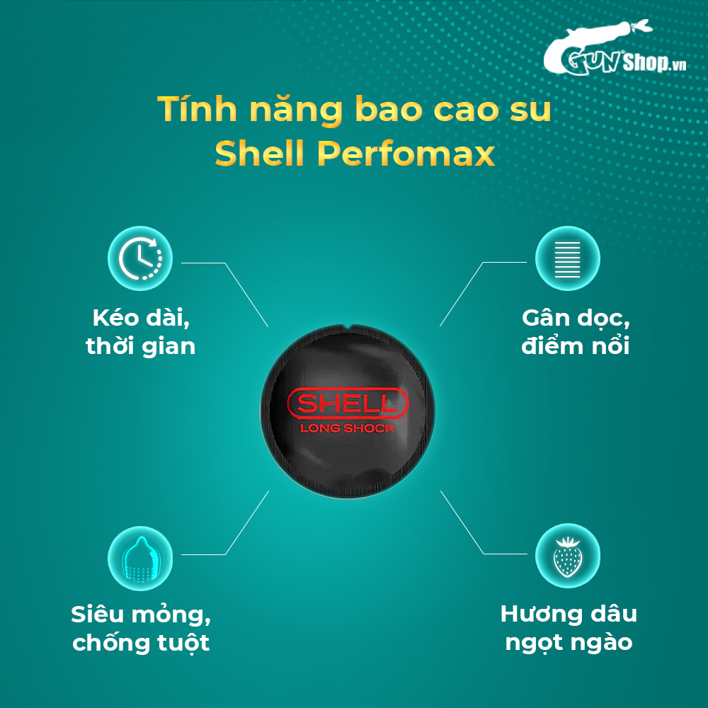 Bao cao su Shell Dino Apato - Hộp 1 phụ kiện + 1 bao Shell Performax (Hộp 2 cái)