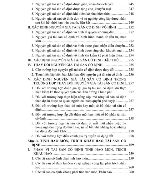Sách Chỉ Dẫn Áp Dụng Luật Quản Lý, Sử Dụng Tài Sản Công sđ, bs 2024 – Chế Độ Quản Lý, Sử Dụng tài Sản Công - V2554T
