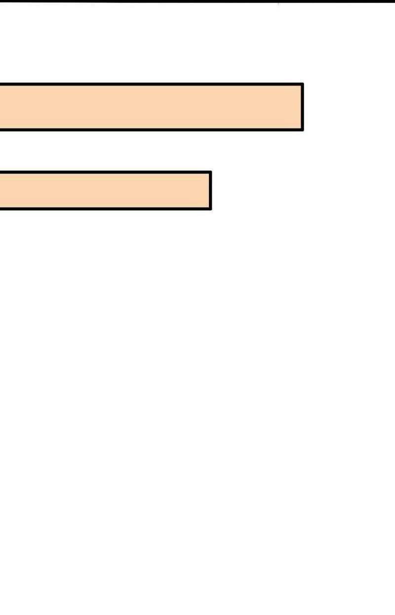 sủng phi của vương chapter 196 22