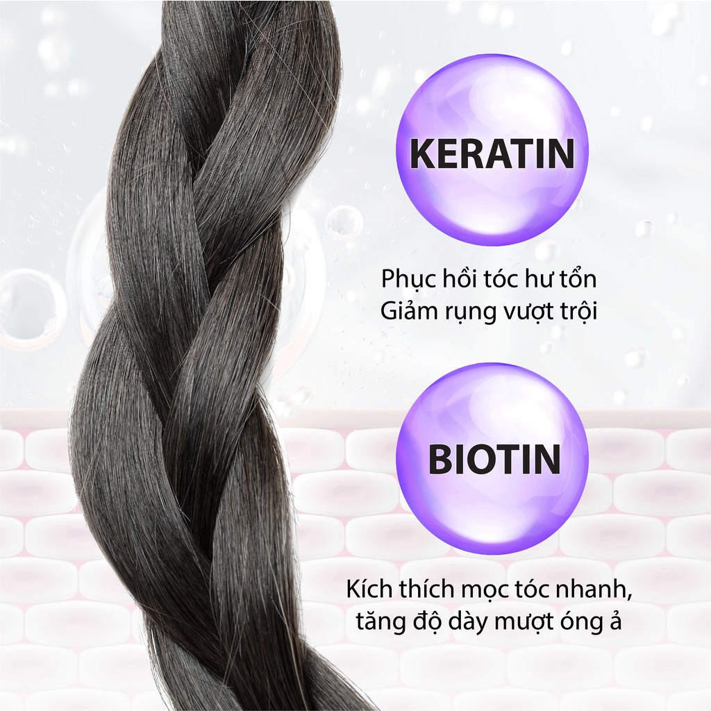Serum Dưỡng tóc Biotin & Keratin Hỗ Trợ Phục Hồi, Bổ Sung Dưỡng Chất Mọc Tóc, Làm Dày Tóc MILAGANICS 30ml - 150ml