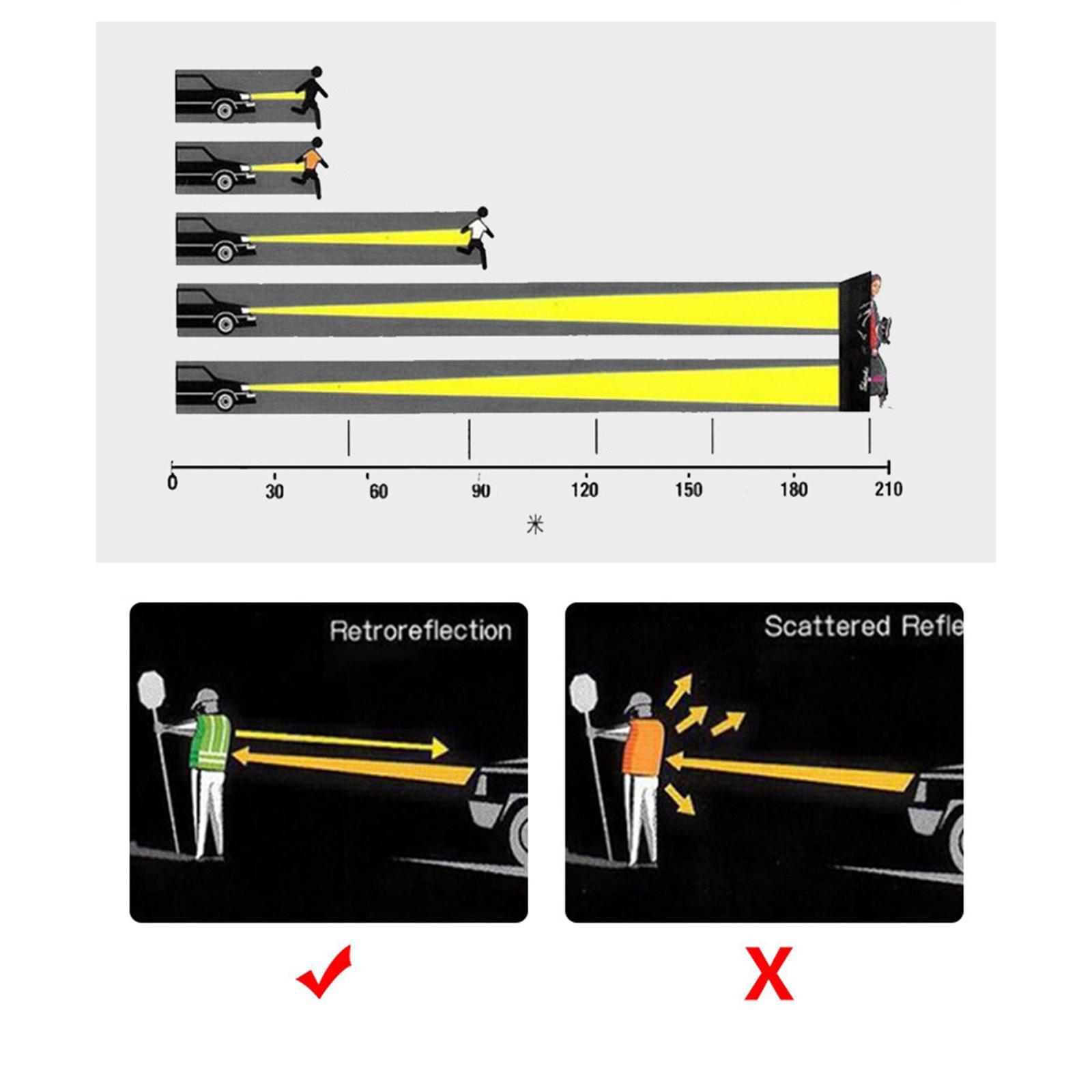 3 Modes 8 Bright LED Reflective Vest Warning Lights for Night Running;