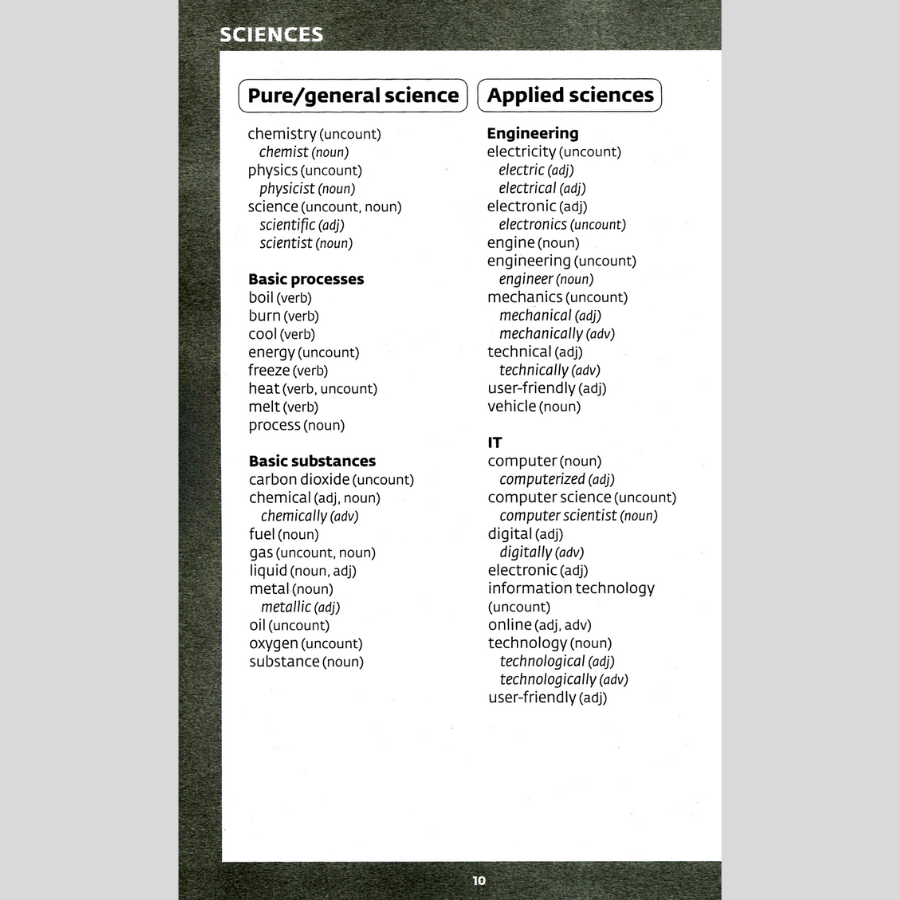 Collins Cobuild - Key Words For IELTS (Book 1: Starter)