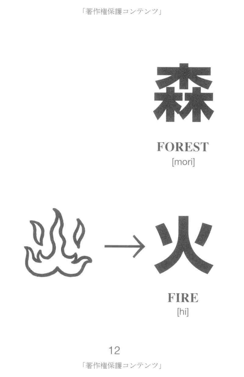 Sách ngoại văn: Kanji Starter (Japanaese Edition)