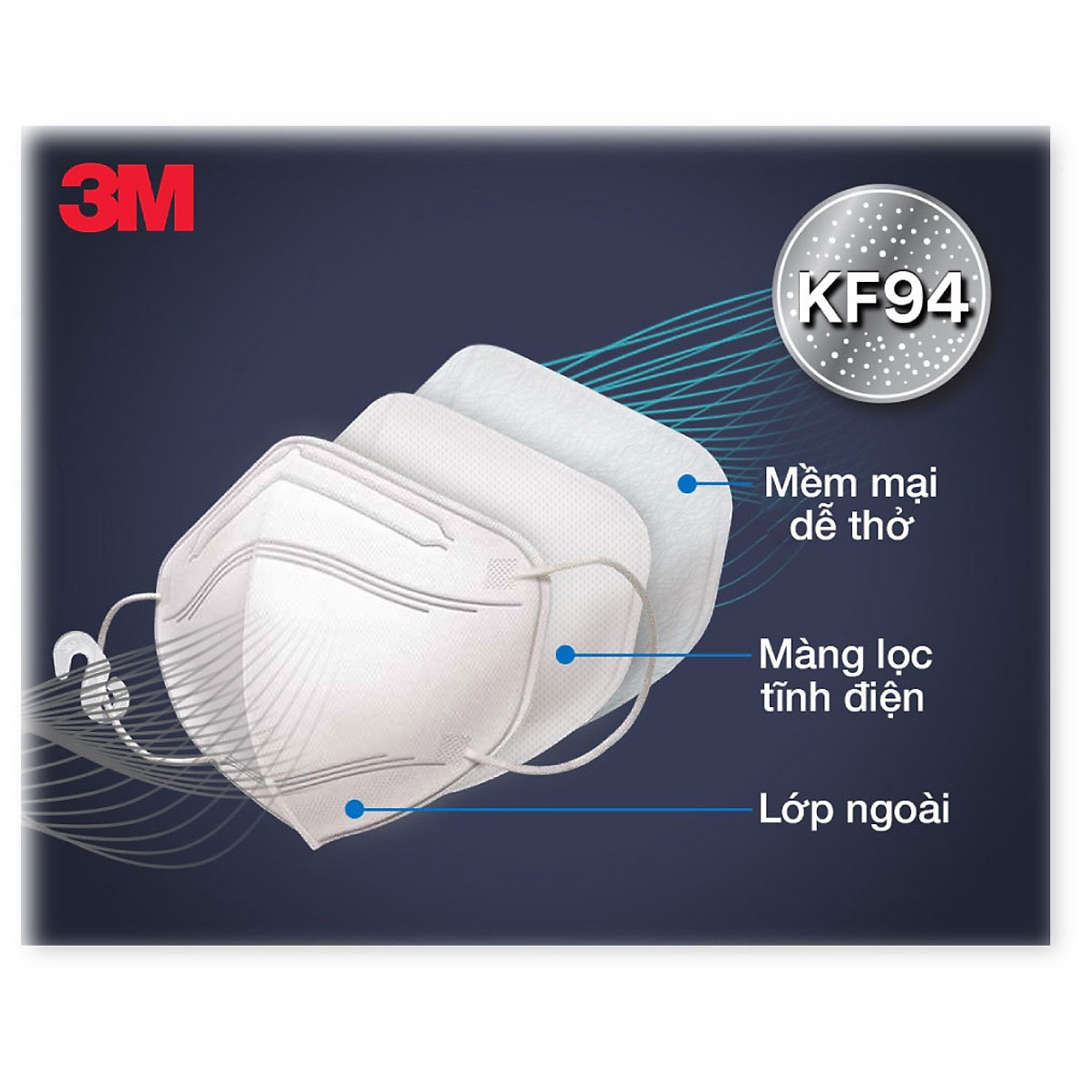 Khẩu Trang 3M KF94 9013 | 3M KN95 9513 Đạt Chuẩn FDA Lọc &gt;95% Bụi Mịn PM2.5 Nhập Khẩu Hàn Quốc - Hàng Chính Hãng 3M - Khẩu Trang Y Tế Chuẩn 3D Mask, Thiết Kế Thoải Mái Khi Đeo