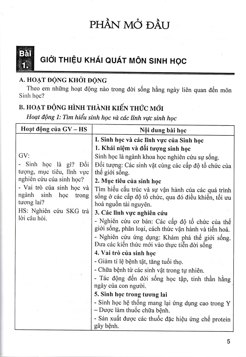 Hướng Dẫn Tự Học Sinh Học 10 - HA