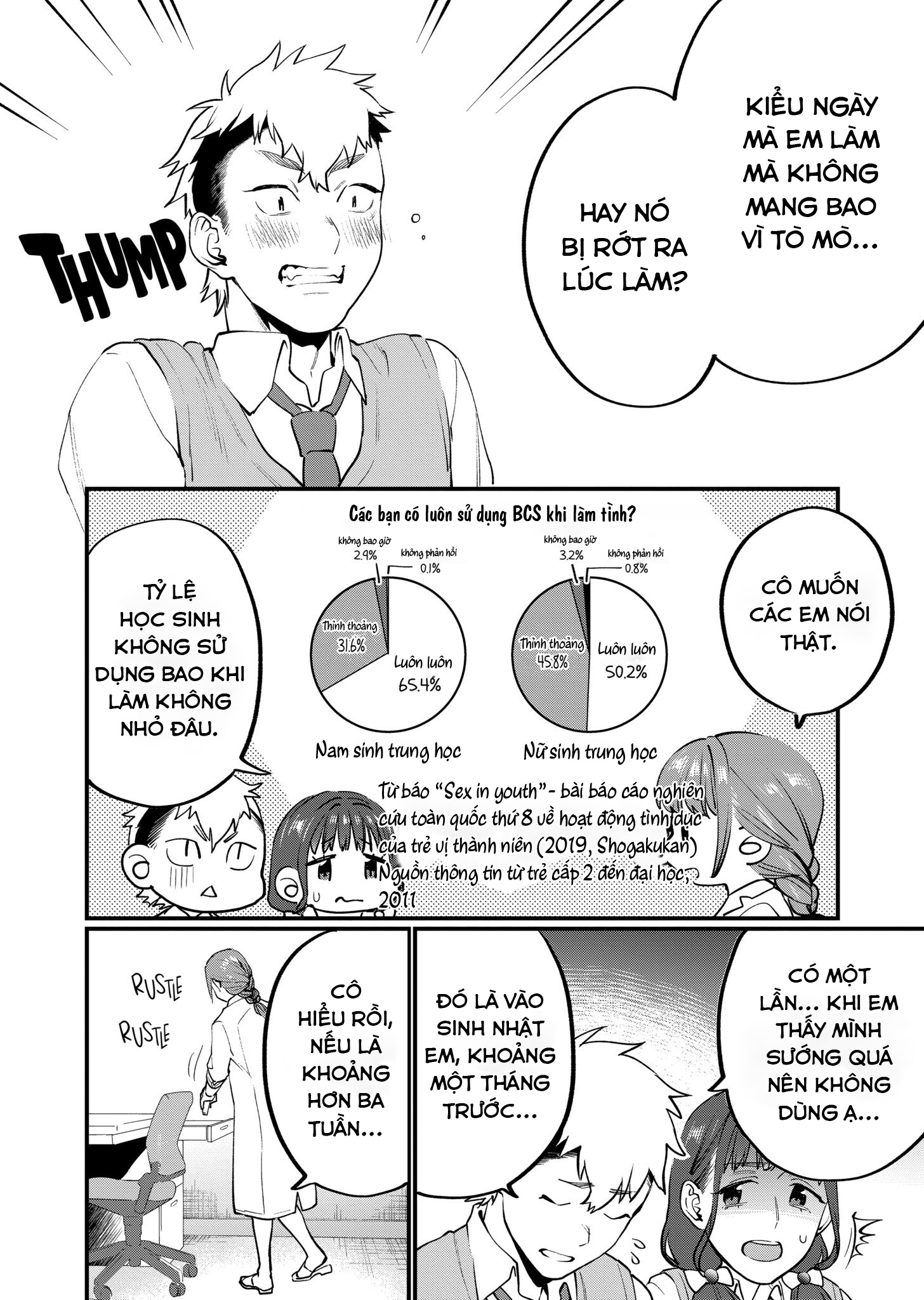 bộ môn giáo dục tình yêu chapter 12.1 17