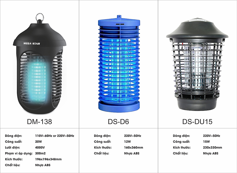 Đèn Diệt Côn Trùng Megastar tiêu chuẩn châu âu DM138 cùng seri DM136 ( màu đen ) ( Công suất cao hơn đèn đại sinh DS-DU15 ) - Hàng chính hãng