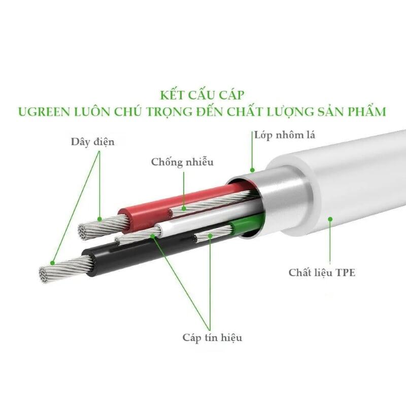 Ugreen UG20836US134TK 2M Màu Trắng Cáp sạc USB 2.0 sang Micro USB - HÀNG CHÍNH HÃNG