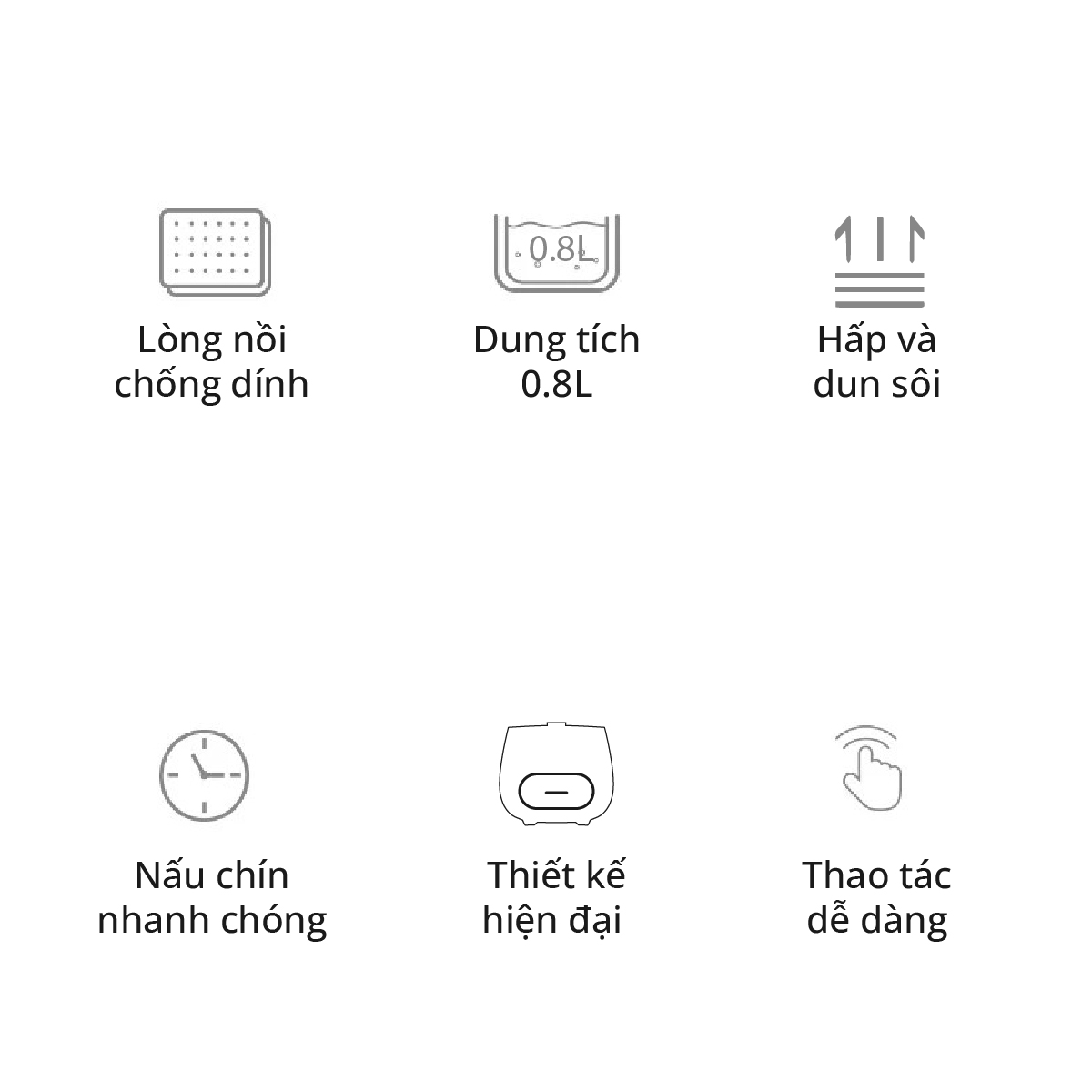 Nồi Cơm Điện Mishio MK233 size 0.8L nấu cơm ngon - Hàng chính hãng
