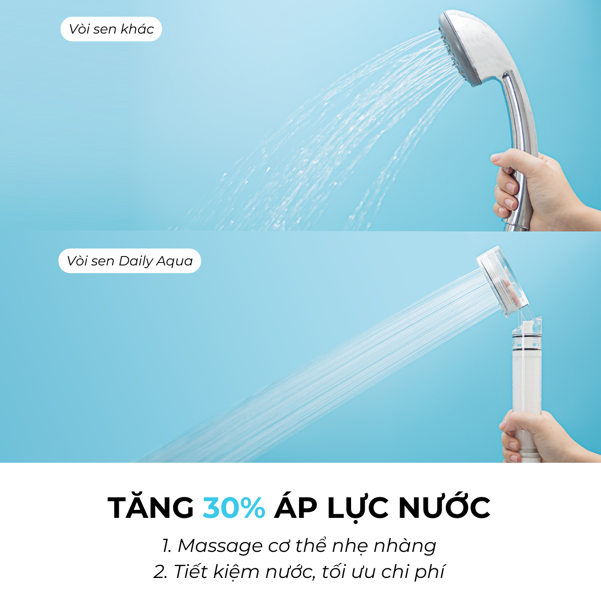 Bộ Vòi Sen Tăng Áp Lọc Nước Daily Aqua Kèm Lõi Lọc và Màng Lọc - Loại Bỏ Bụi Bẩn Vi Khuẩn, Tạp Chất
