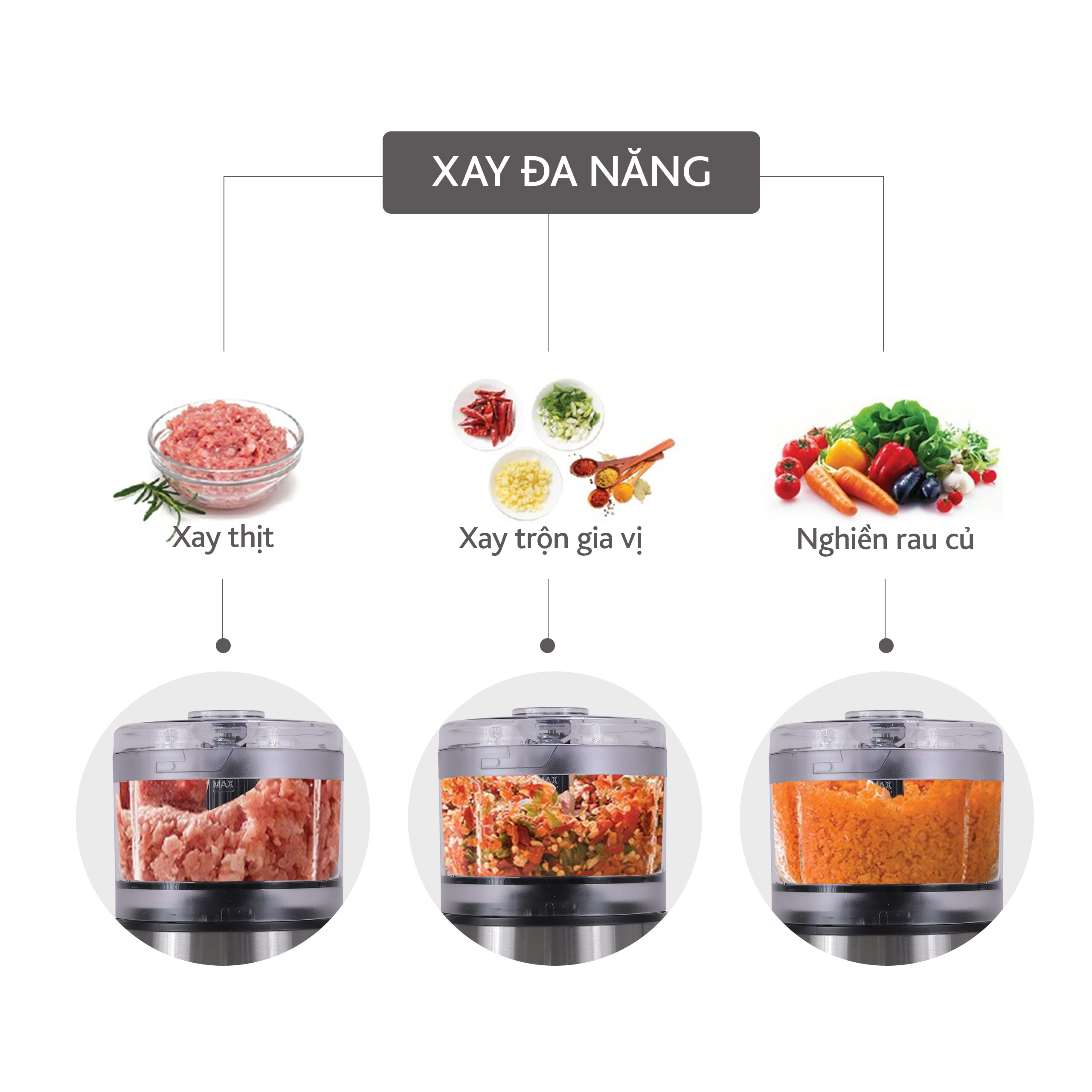 Máy xay thịt đa năng LEBENLANG công suất 400W, dung tích cối xay 500ml, bảo hành điện tử 2 năm, model LBMF8906 - hàng chính hãng