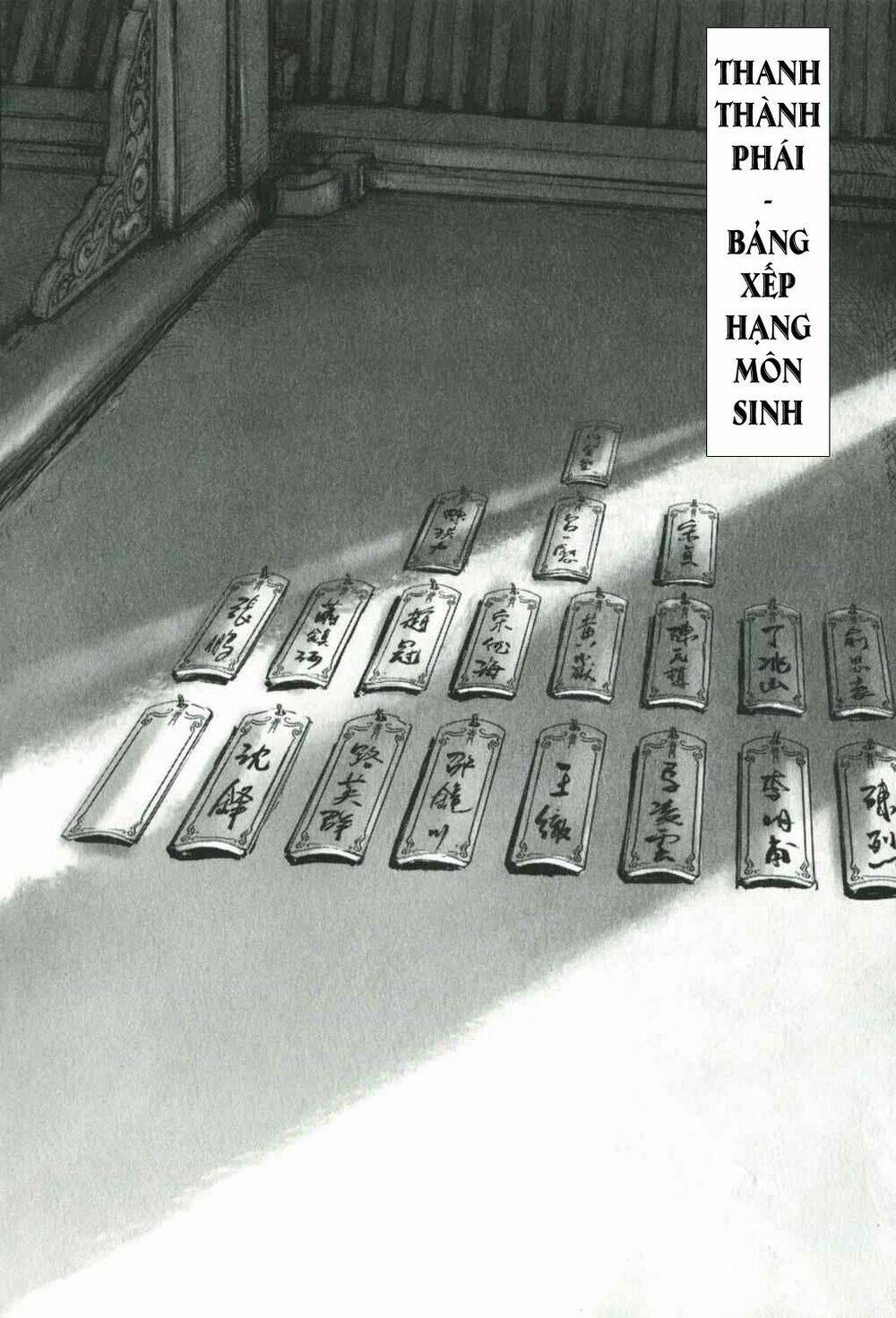 thiết huyết nam nhi chapter 2 4