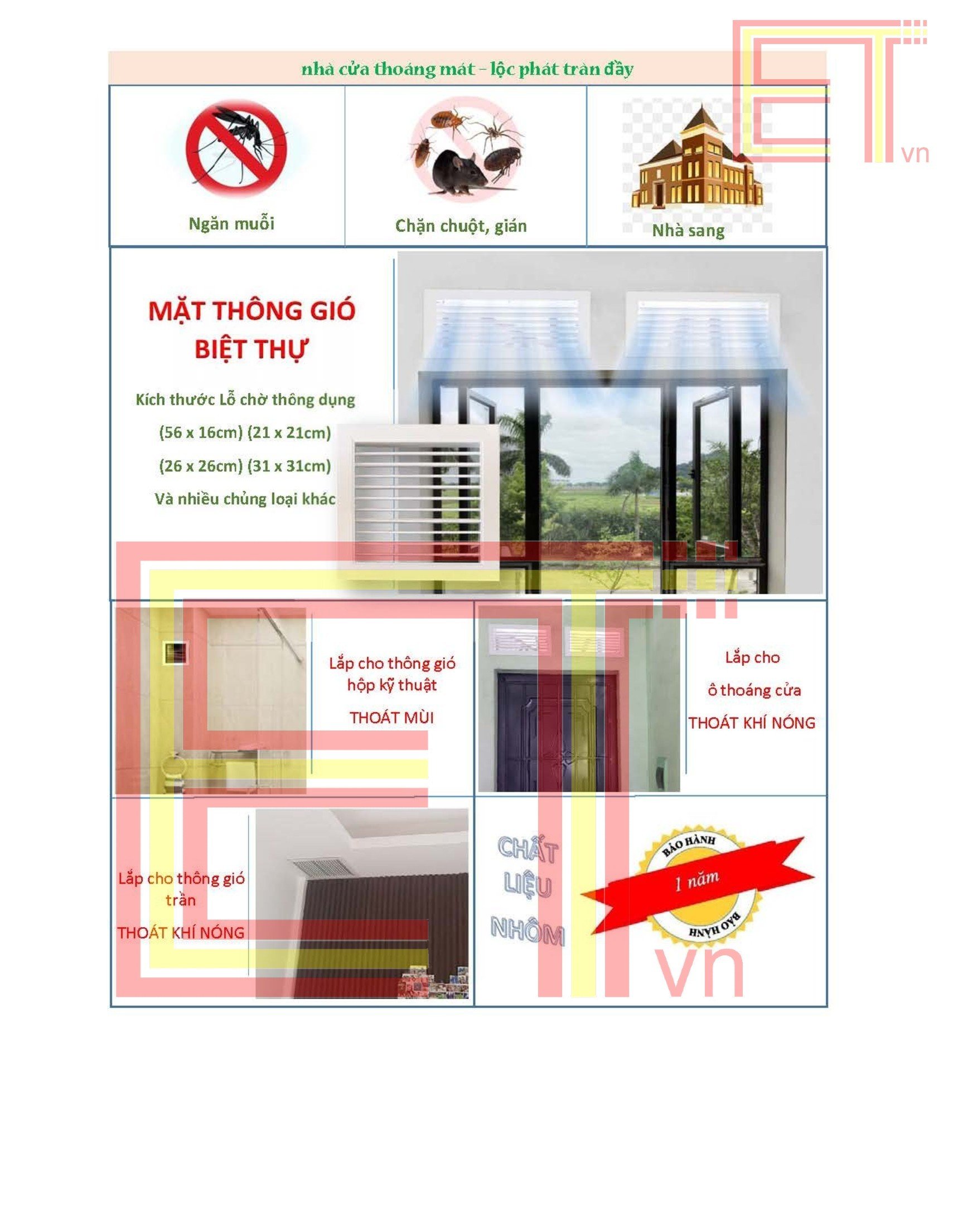 Mặt chớp che mưa, Mặt thoáng che mưa, Cửa gió, Louver TNN 100