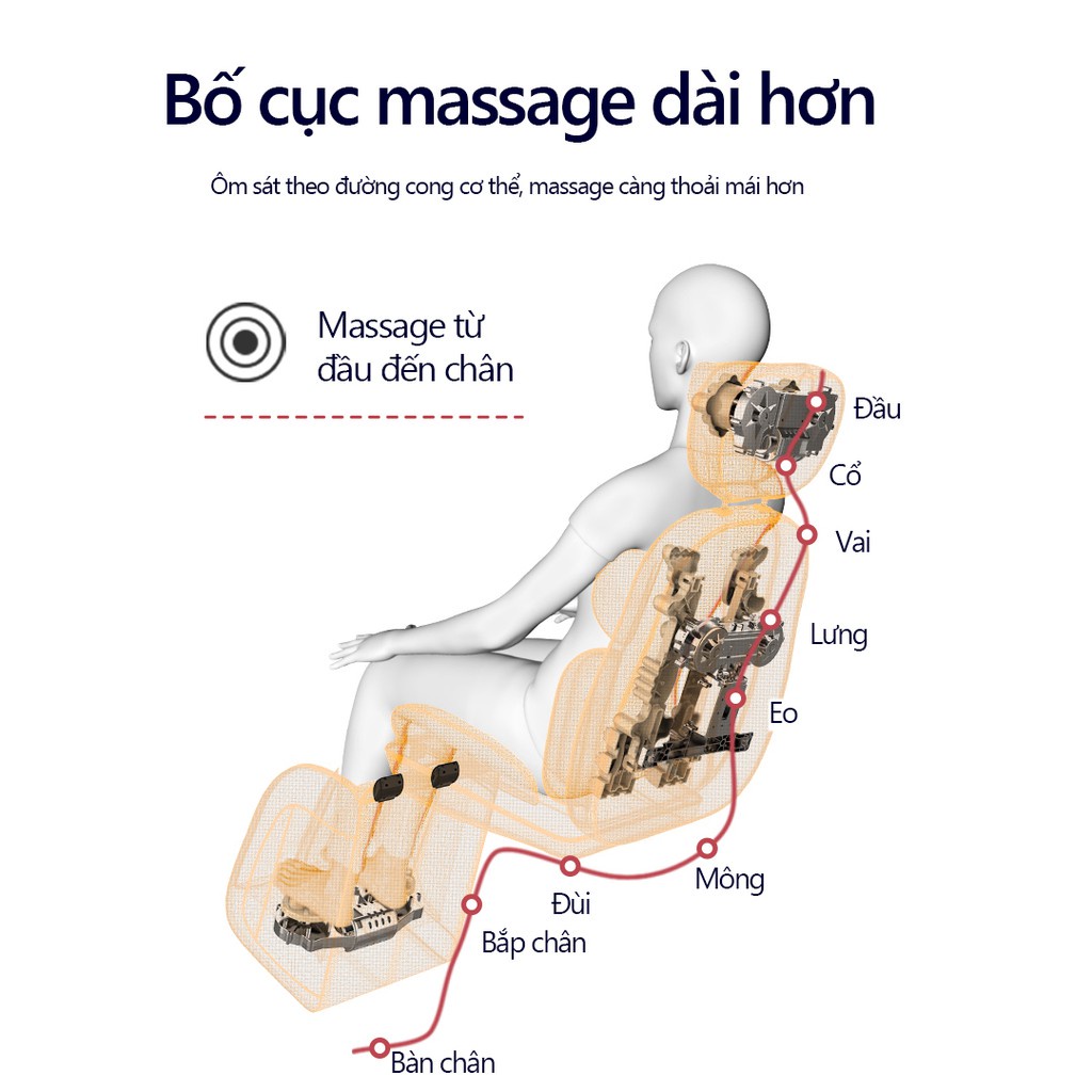 Ghế Đệm Massage Toàn Thân Hồng Ngoại Trị Liệu, Giảm Đau Nhức Xương Khớp Phiên Bản 2021