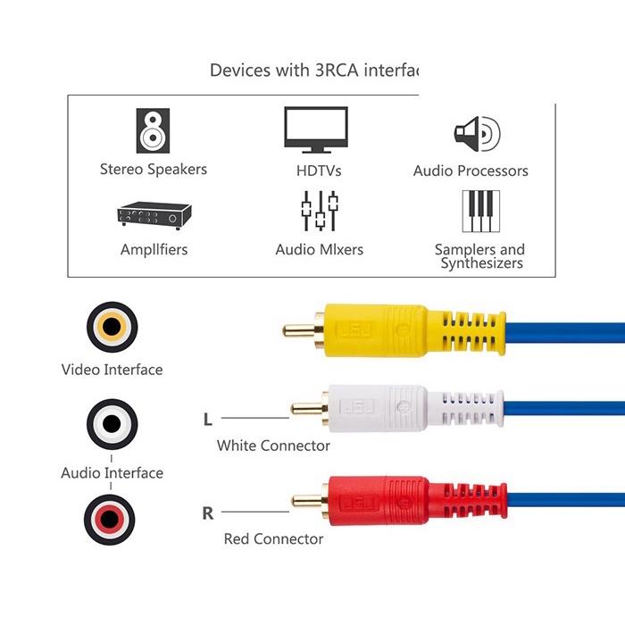 Dây cáp AV RCA 3 đầu hoa sen dài 1.5M