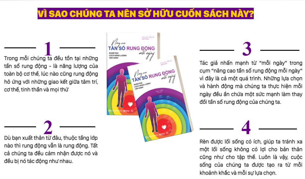 Combo 2 Cuốn Sách Sự Thông Minh Trong Hài Hước: Nói Tinh Tế, Dễ Vào Tim Và Nâng Cao Tần Số Rung Động Mỗi Ngày: Khám Phá Cách Năng Lượng Vận Hành