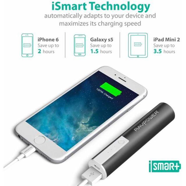 Pin Sạc Dự Phòng RAVPower 3350mAh RP-PB33 - Hàng Chính Hãng