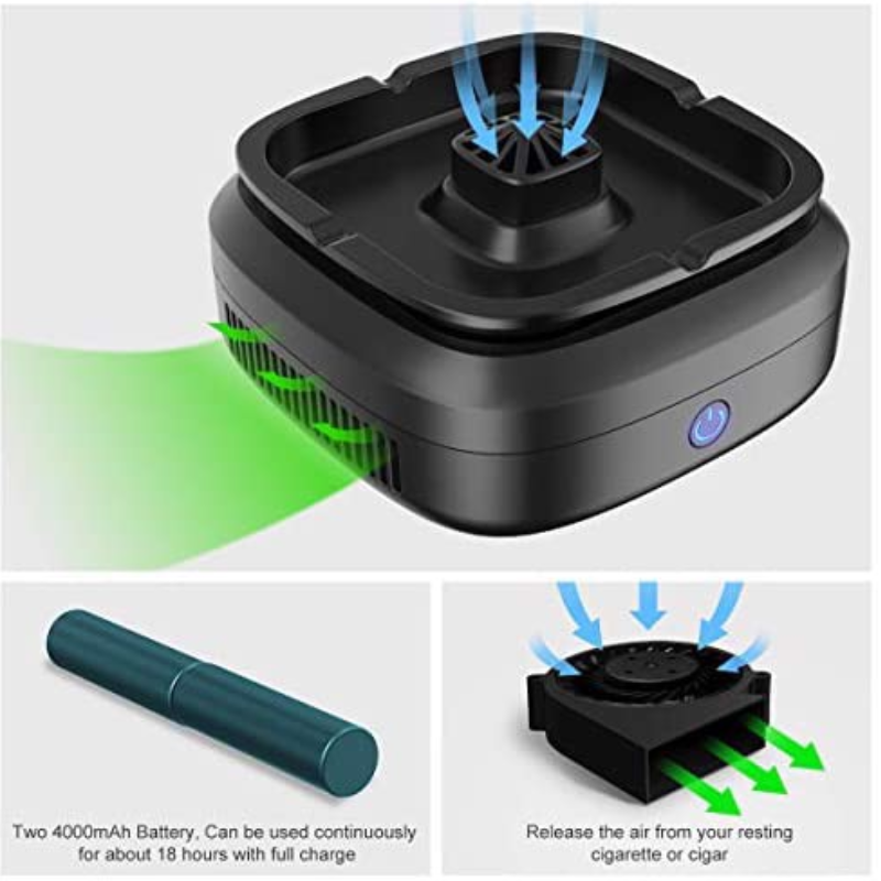 Gạt Tàn Khử Mùi Tự Động GESPERT, Nhập Đức