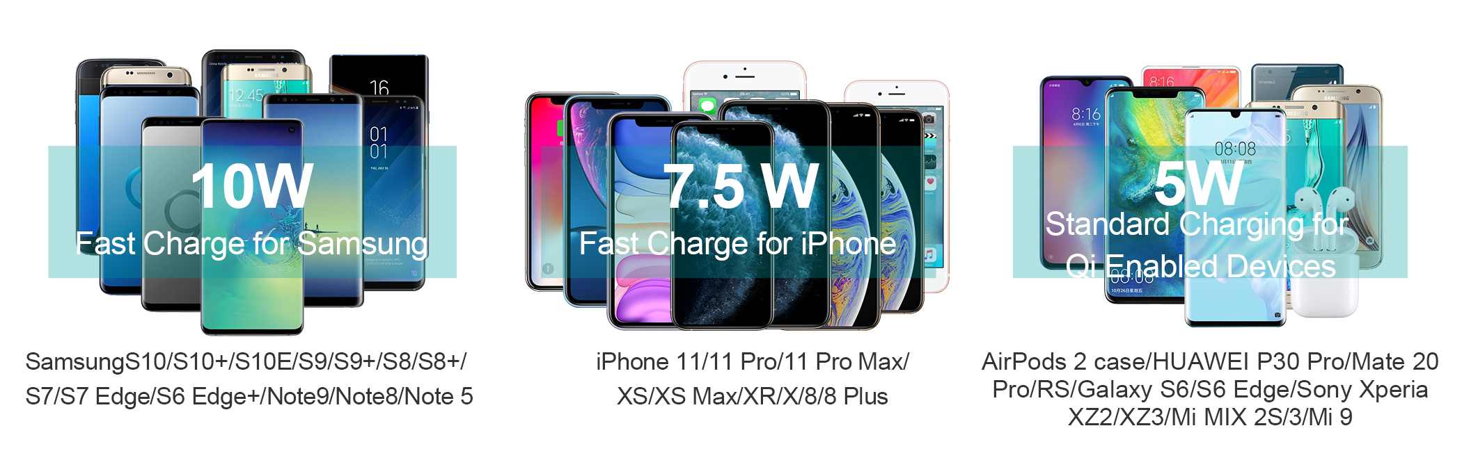 Sạc không dây Choetech T511-S cho iPhone SE 2020/11/11 Pro/11 Pro Max/XS Max/XS/X, Samsung Galaxy S20/Note 10/S10/S9, AirPods Pro - Hàng Chính Hãng