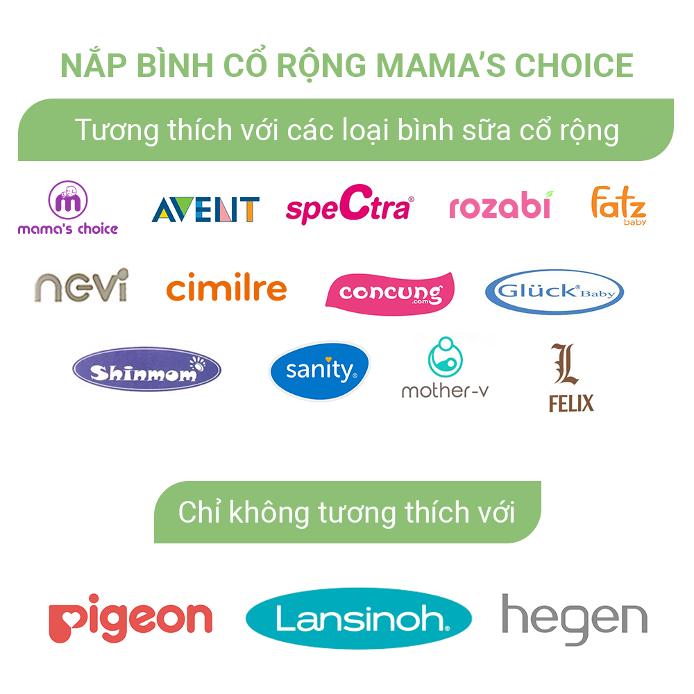 Nắp Bình Sữa Mama's Choice, Tương Thích Bình Sữa Cổ Rộng Spectra, Avent, Rozabi và Bình Sữa Cổ Hẹp Medela, Unimom