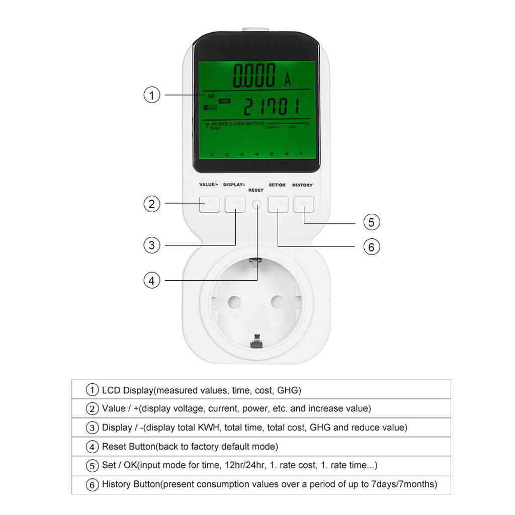 High Accuracy Power Energy Meter Socket LCD Display KWH Watt Tester EU Plug