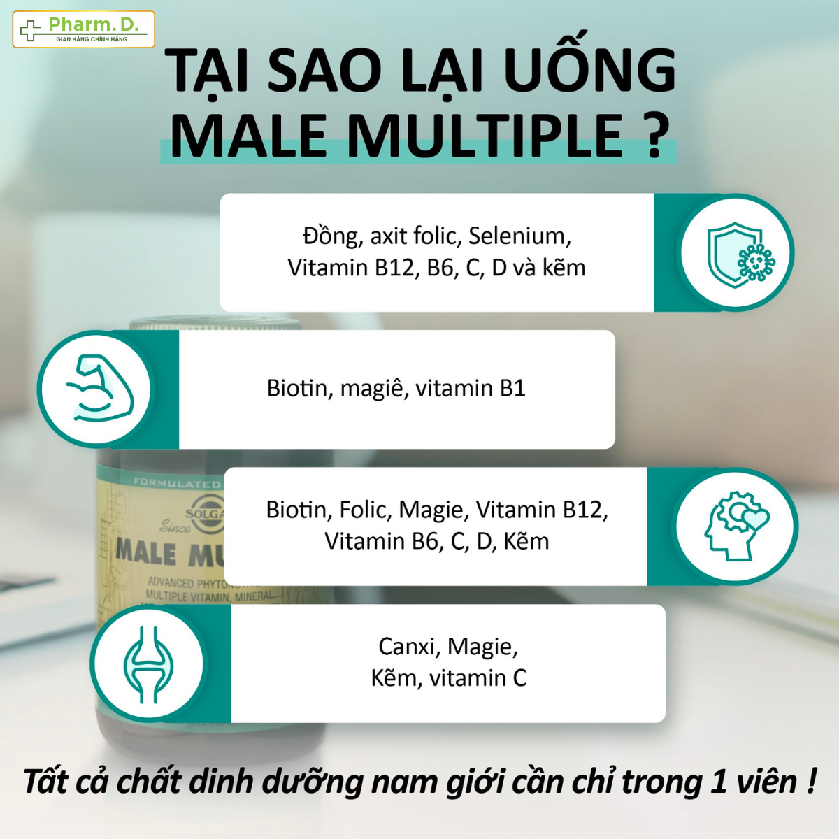 Viên Uống Solgar Male Multiple Giúp Giảm Stress, Bổ Sung Vitamin Và Khoáng Chất Hỗ Trợ Sức Khỏe Cho Nam Giới