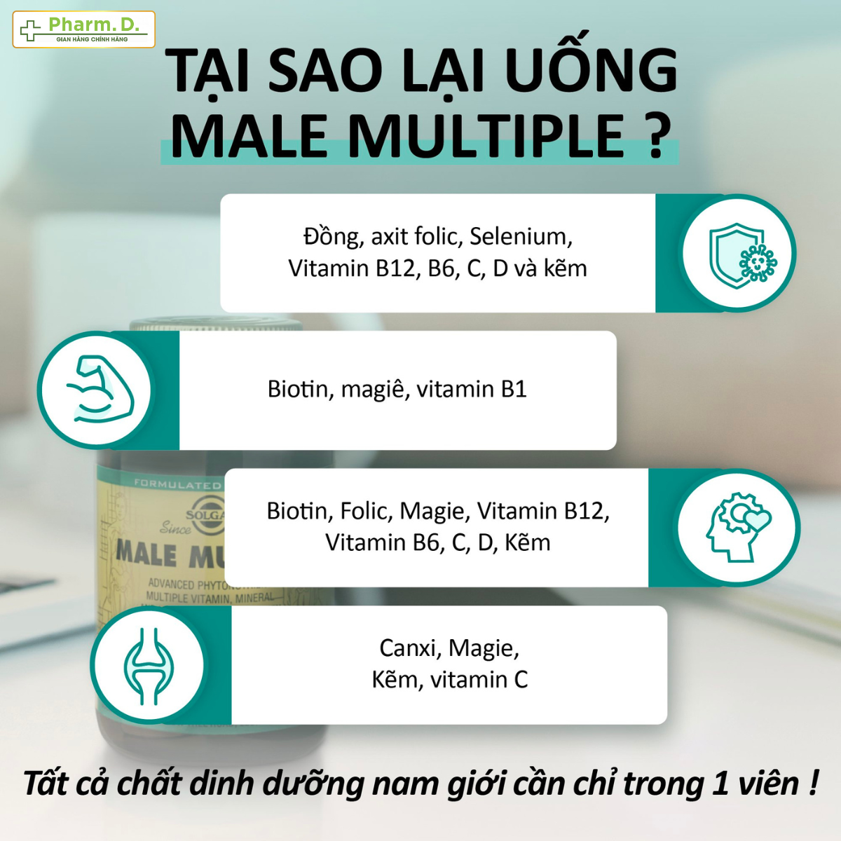 Viên Uống Solgar Male Multiple Giúp Giảm Stress, Bổ Sung Vitamin Và Khoáng Chất Hỗ Trợ Sức Khỏe Cho Nam Giới (Hộp 60 Viên)