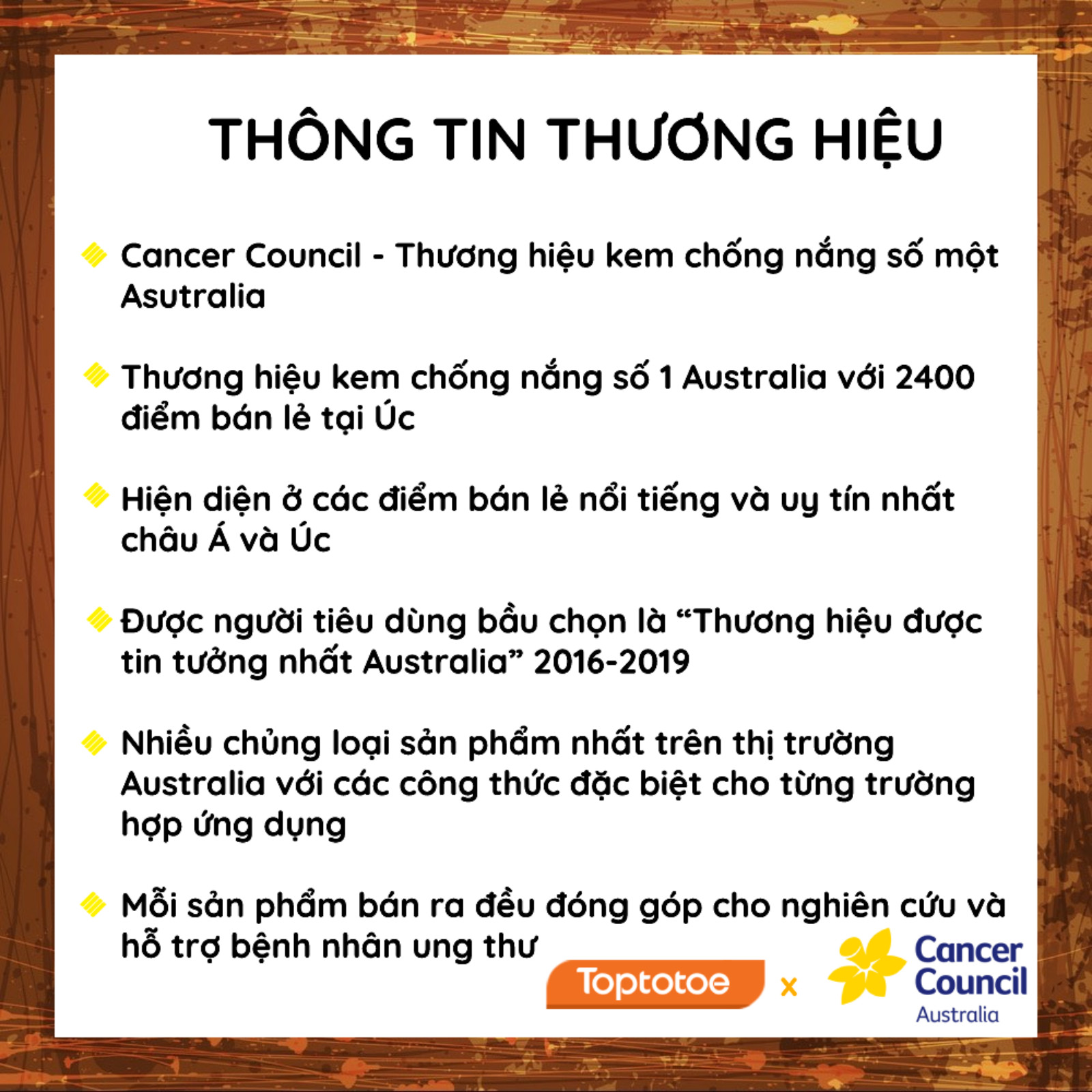 Kem Chống Nắng Cancer Council Active/Sensitiv/Ultra/Everyday SPF 50+/ PA +++ 110ml