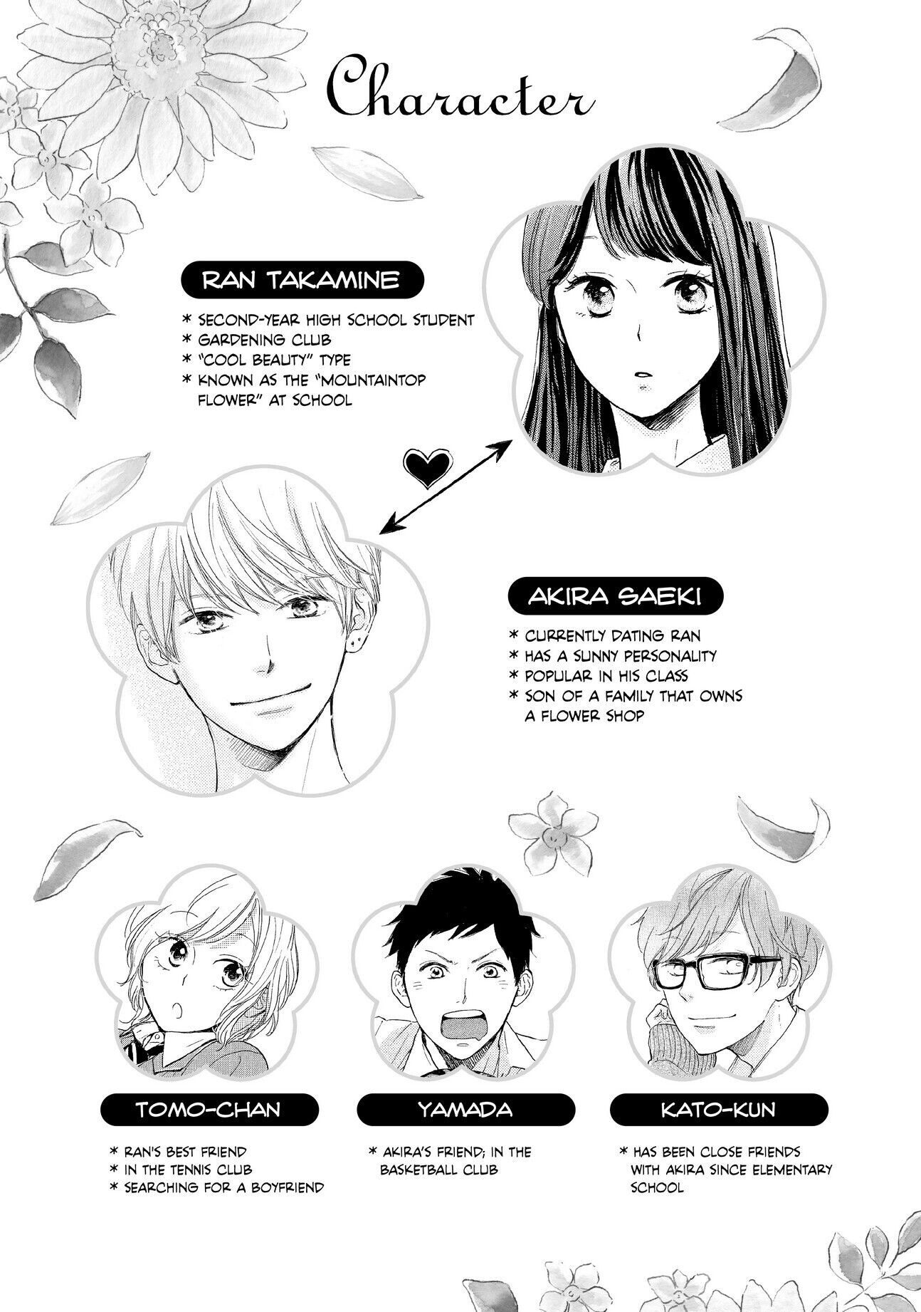 vẻ đẹp mĩ miều của ran-san chapter 37.1 5